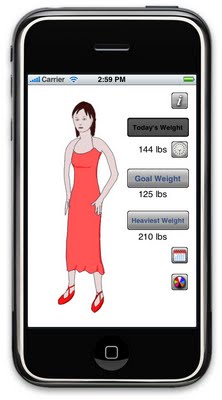 virtualweightlossmodel1 virtualweightlossmodel1 Virtual Weight Loss Model by Pacific Spirit Media