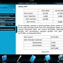 pocketcfo1 pocketcfo1 125x125 PR: Pocket CFO – Managing Cash Flow for the iPad