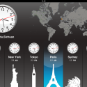  Global Clock for iPad by thumbsoft