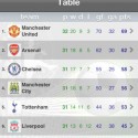 17130 mzl.lodhbwan.320x480 75 125x125 My Football Center   Live Soccer   League by mkTeks