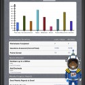 18621 5 125x125 5th Grade Splash Math App by StudyPad