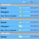 mzl.kbdnasjf.320x480-75.jpg 18636 mzl.kbdnasjf.320x480 75 125x125 World Weather Compare by Chris Lewis